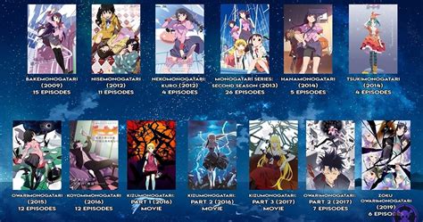 monogatari read order|monogatari light novel release order.